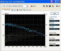 2011 01 26_Benchmark_1TB_18.02.JPG