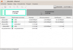 -dev-sdb - GParted_034.png