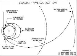 cassini_tr_big.jpg