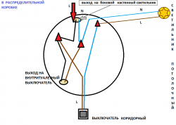 РАСПРЕД-КОРОБКА.png