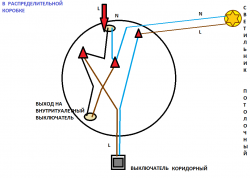 РАСПРЕД-КОРОБКА.png