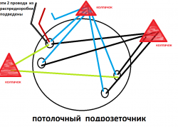 подрозеточник  потолочный.png
