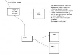 проблема с интернетом.jpg