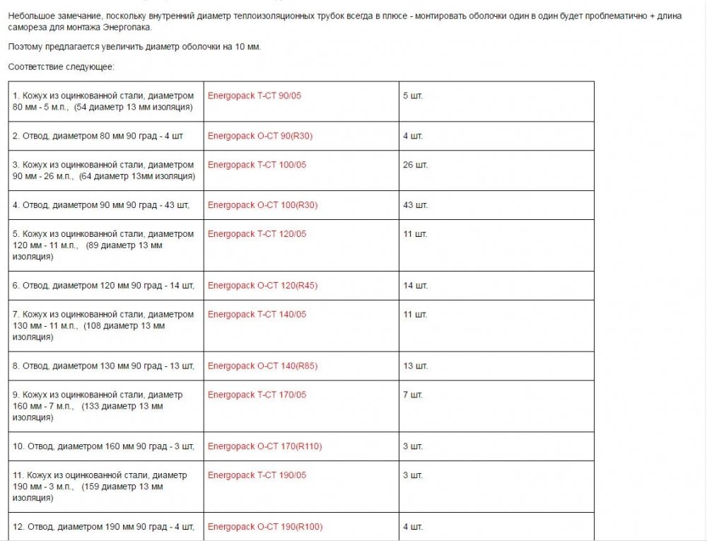 Ответ с производства кожухов.jpg
