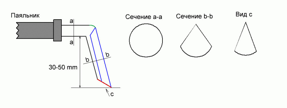 паяло стержень.GIF