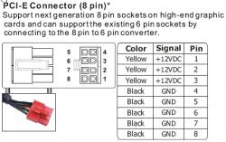 8Pin_PCI_E.jpg