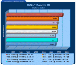 ddr3p352.gif